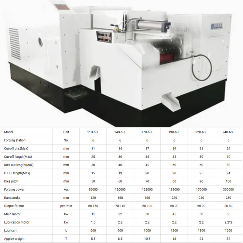 Nut Forming Machine